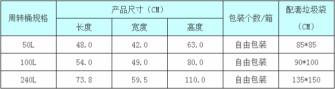 1.產品參數(shù).png